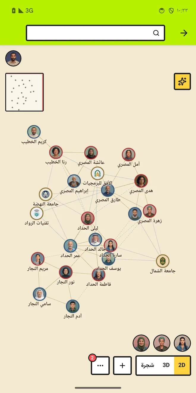 العائلة والعمل والمدرسة على لوحة واحدة