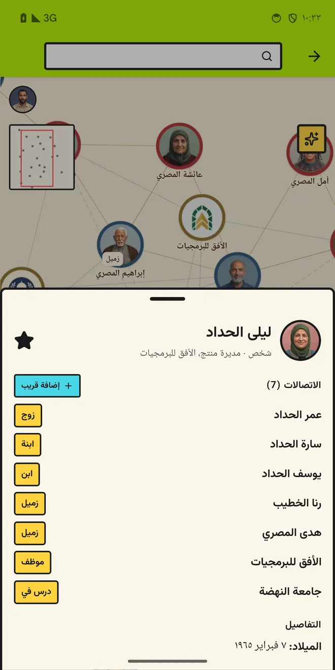 شخص واحد، وكل ما يتعلّق به