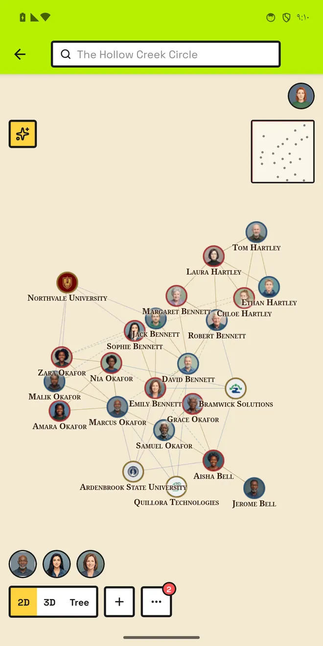 Family, work and school on one board