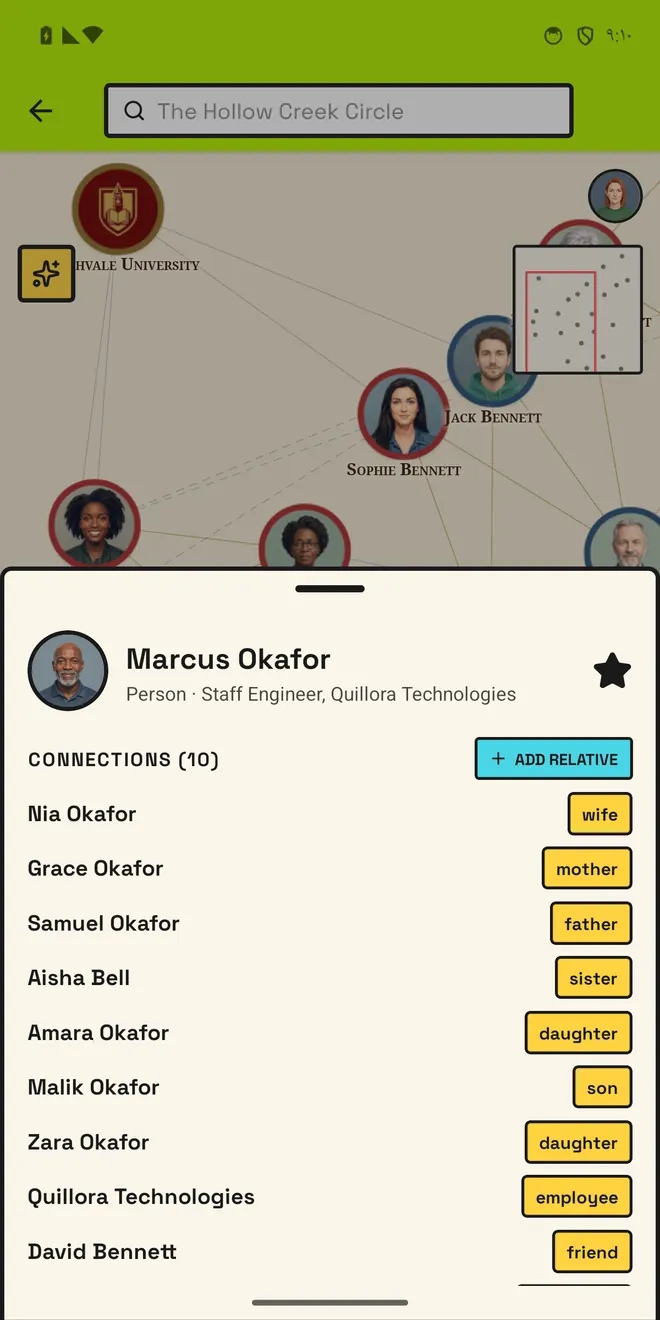 One person, and everything about them