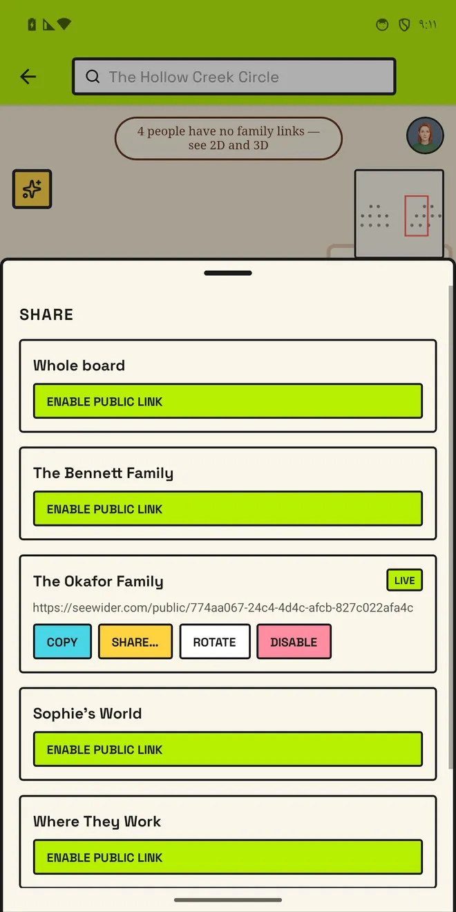 Share one branch, keep the rest