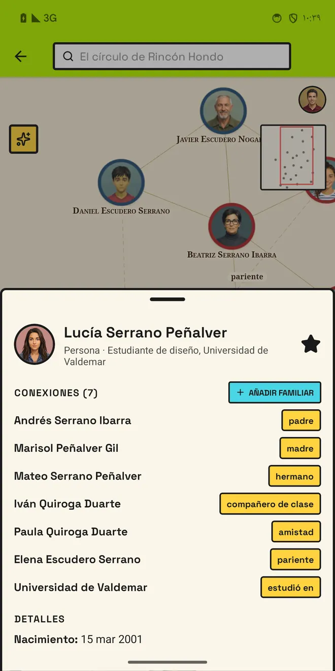 Una persona, y todo sobre ella