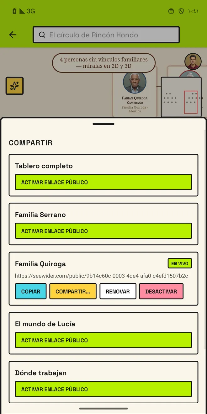 Comparte una rama y quédate con el resto