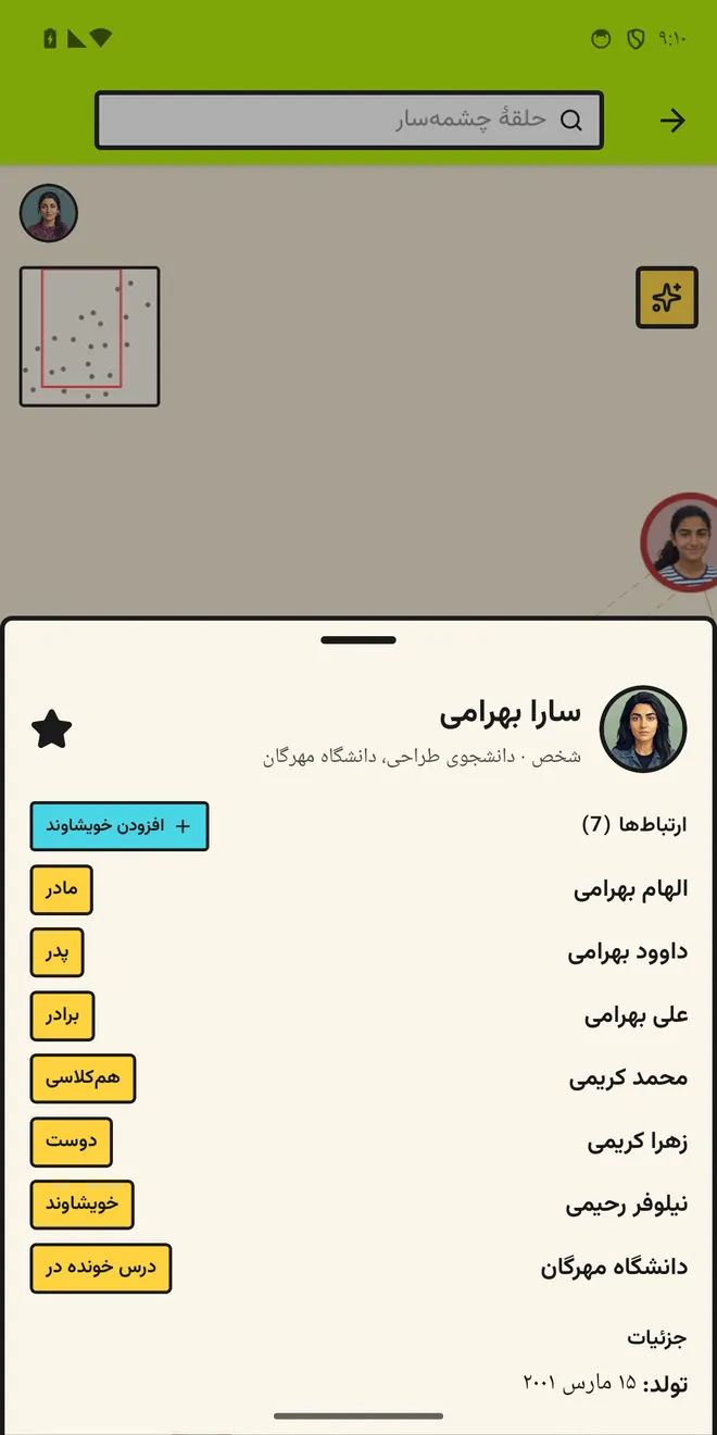 یک نفر، و هر چی ازش می‌دونی