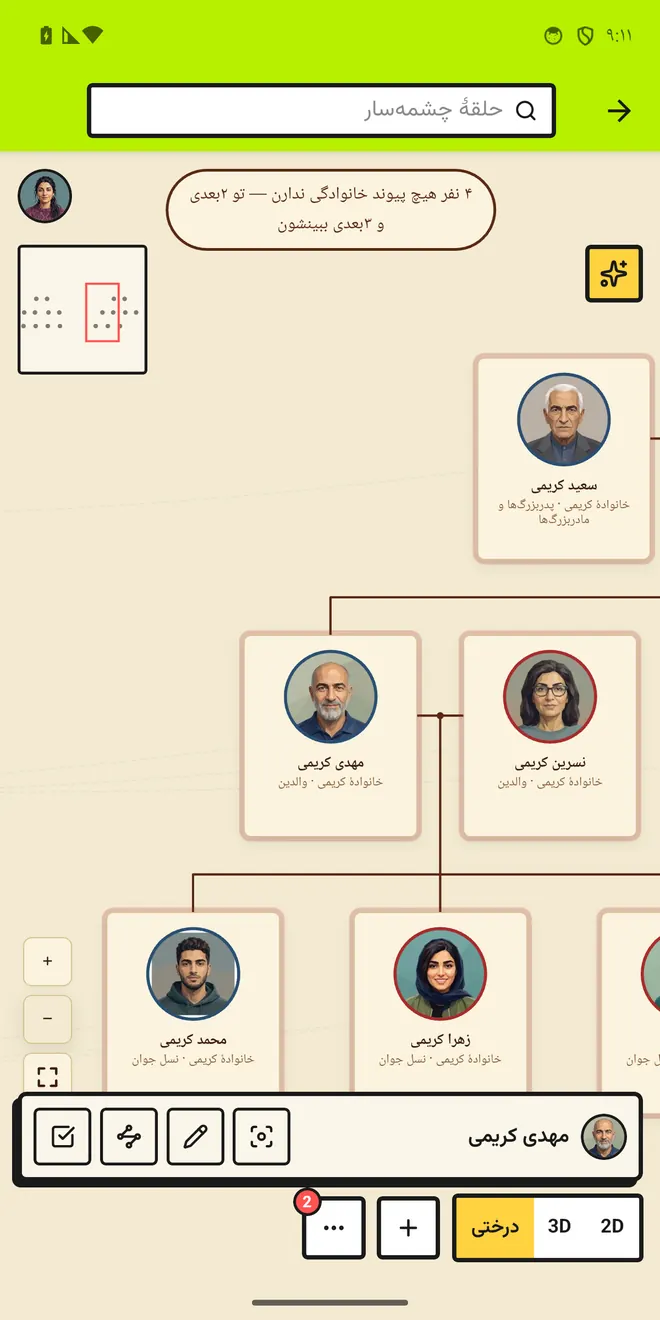 نسل به نسل برو عقب