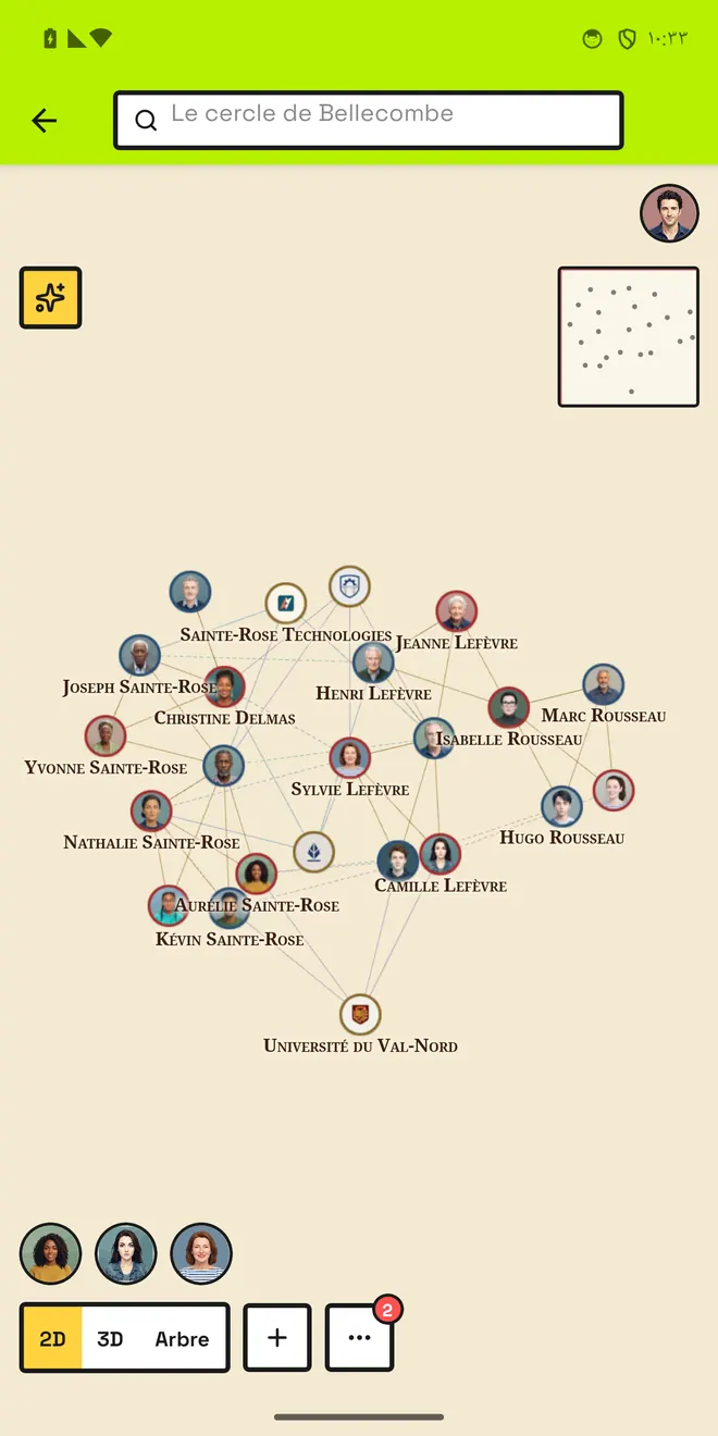 Famille, travail et école sur un seul tableau