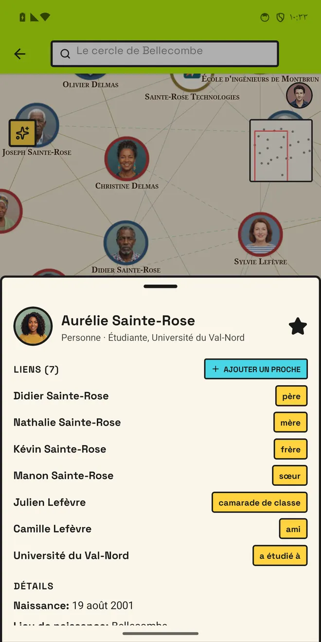 Une personne, et tout ce qui la concerne