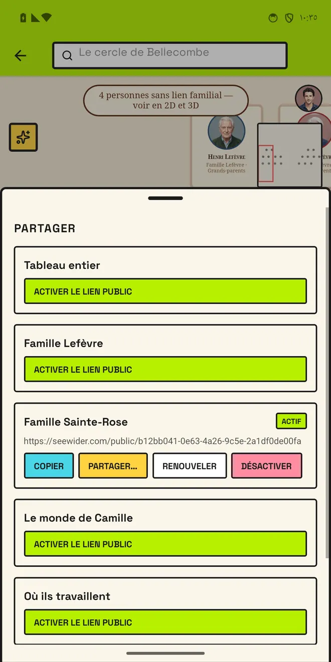 Partagez une branche, gardez le reste