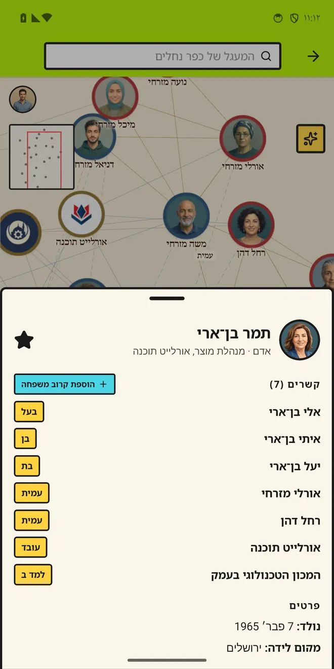 אדם אחד, וכל מה שידוע עליו