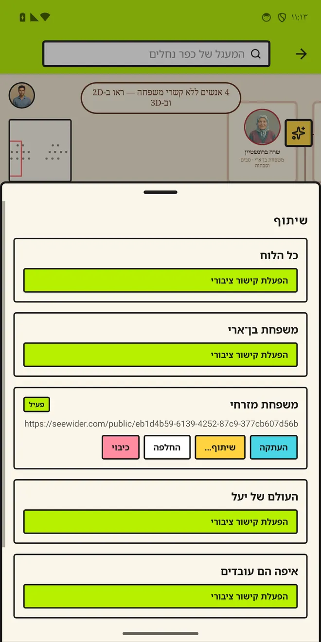 שתפו ענף אחד, את השאר תשמרו