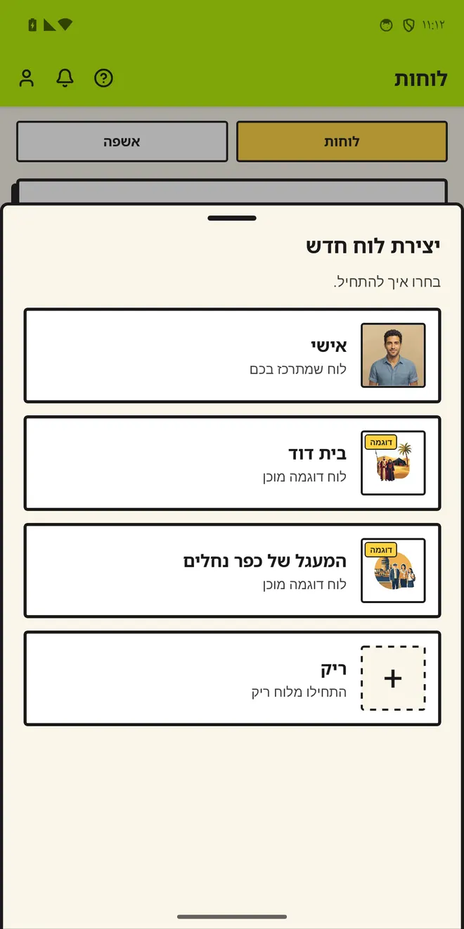 התחילו מסיפור, לא מלוח ריק