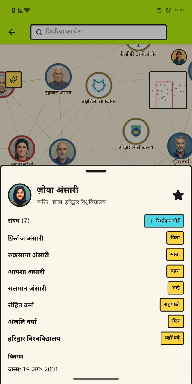 एक इंसान, और उसके बारे में सब कुछ
