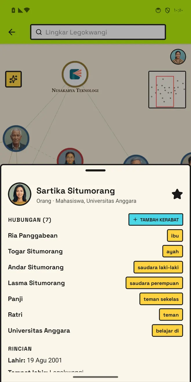 Satu orang, dan segala hal tentangnya