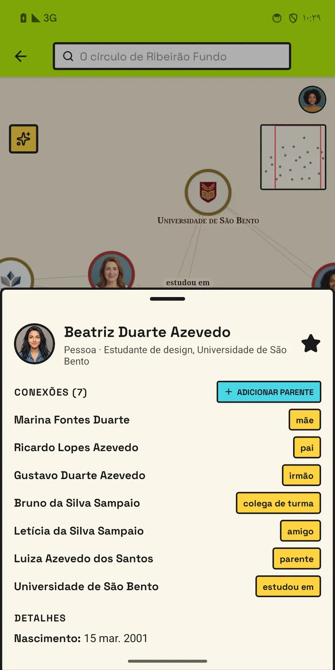 Uma pessoa, e tudo sobre ela