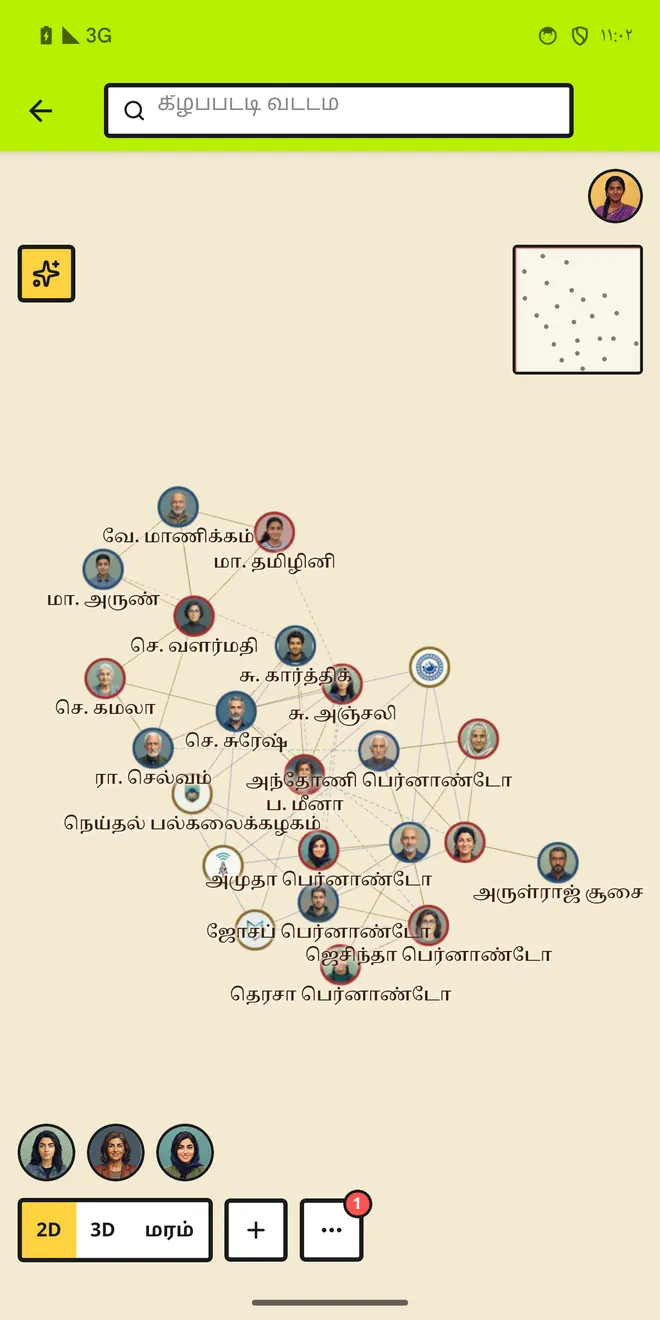 குடும்பம், வேலை, பள்ளி — ஒரே பலகையில்