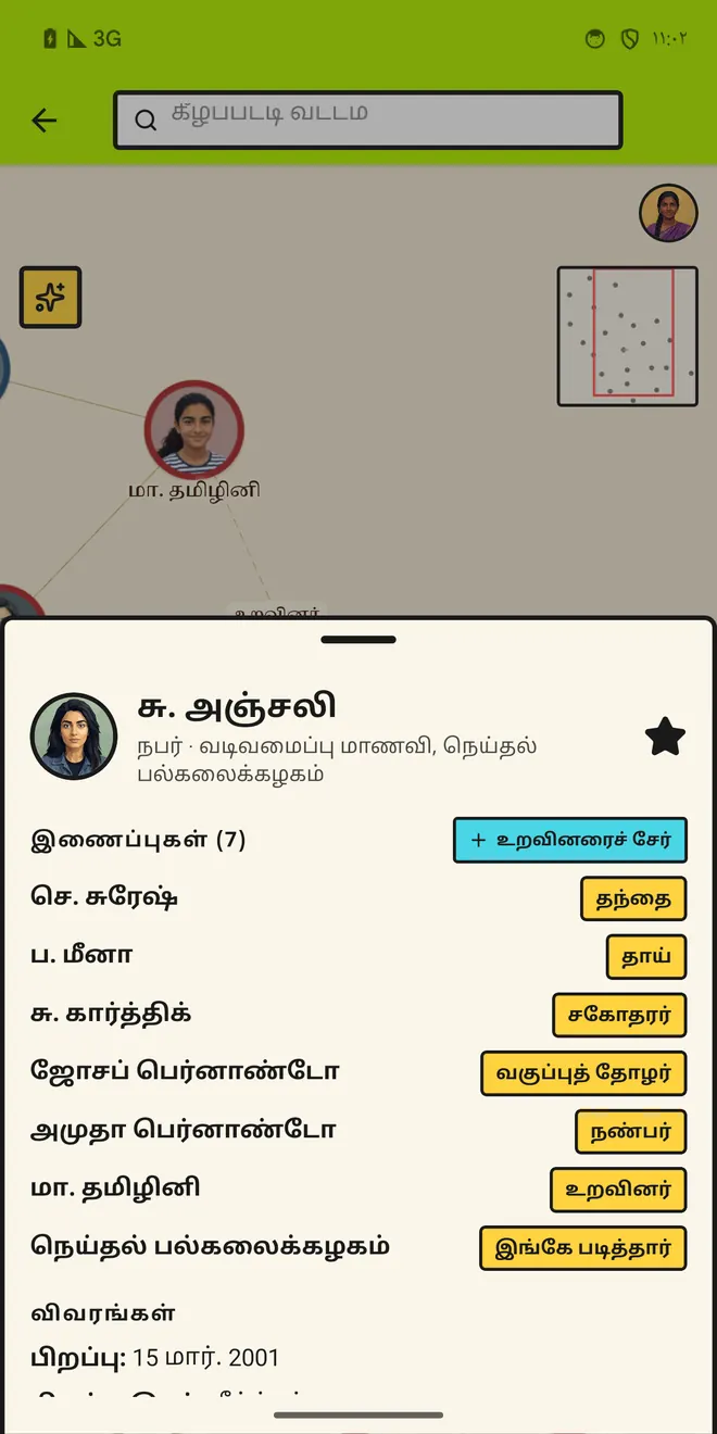 ஒருவர், அவரைப் பற்றிய அனைத்தும்