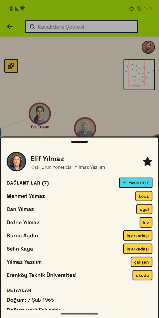 Tek kişi, ona dair her şey