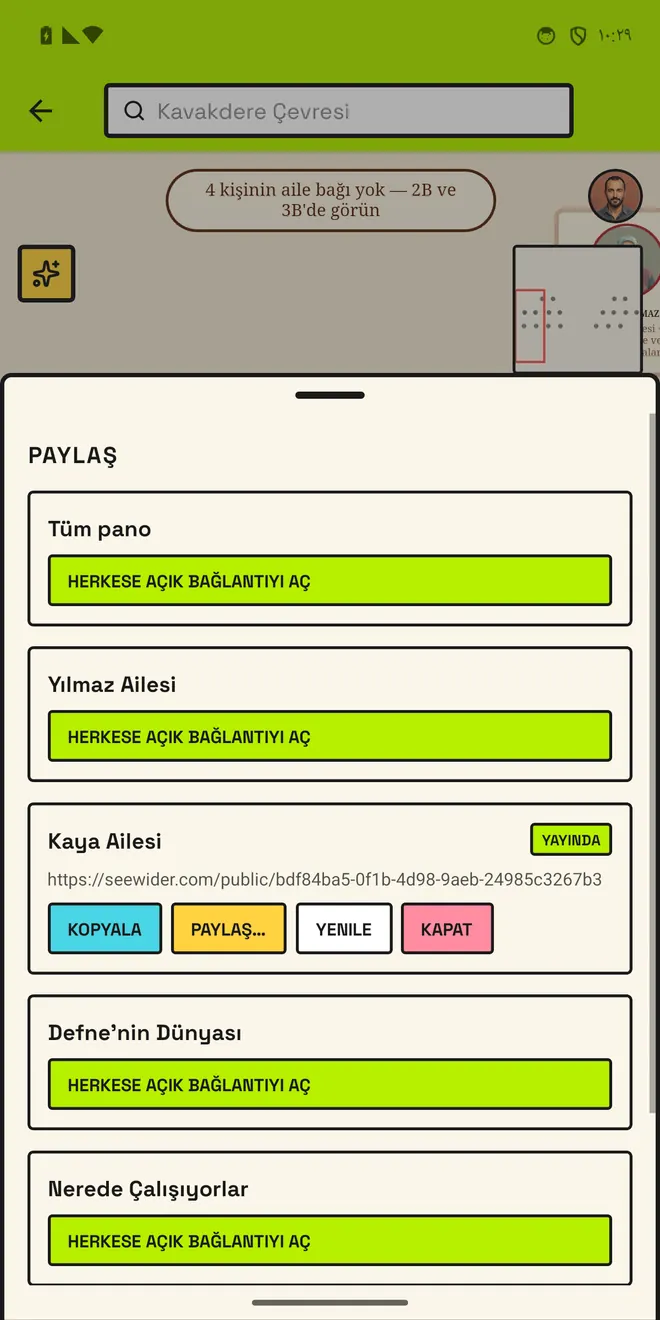 Tek bir dalı paylaş, gerisi sende kalsın