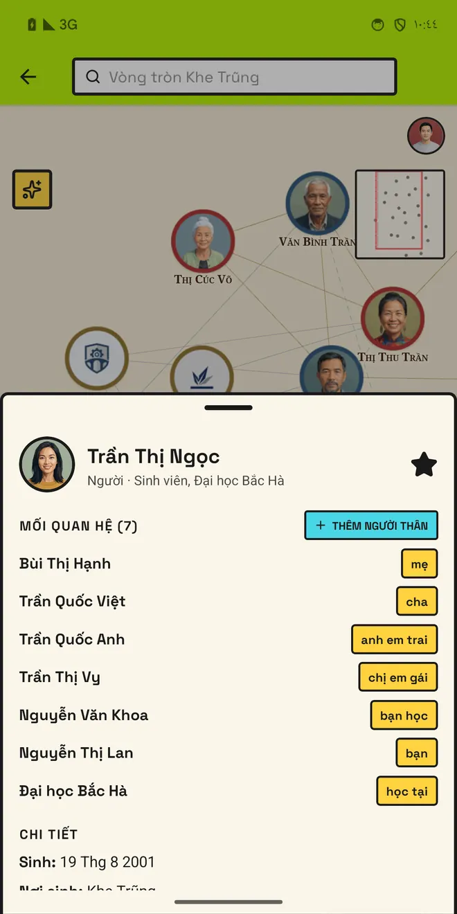 Một người, và mọi thứ về họ