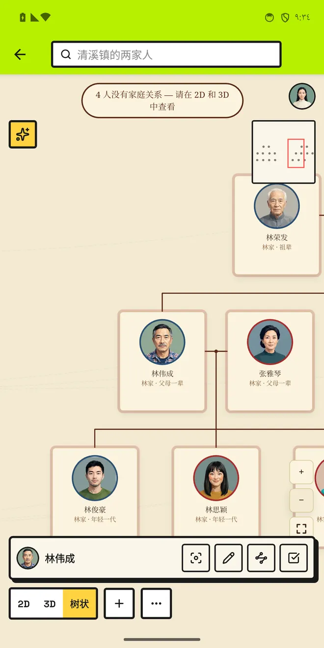沿着世代往上走